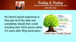 My client’s typical experience is
they get rid of the debt and
completely rebuild their credit
including their FICO scores within
3-5 years after filing bankruptcy.

 