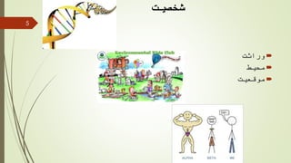 ‫شخصیت‬
‫وراثت‬
‫محیط‬
‫موقعیت‬
5
 
