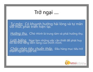 Trở ngại ....

 Tự mãn: Có khuynh hướng hài lòng và tự mãn
với mức phát triển hiện tại.
Hưởng thụ. Cho mình là trung tâm và phải hưởng thụ.
Lười biếng. Ngại làm những việc cần thiết để phát huy
tối đa khả năng tiềm tàng của chính mình.

Chấp nhận tiêu chuẩn thấp. Đầu hàng mục tiêu trở
thành người tuyệt vời.
 