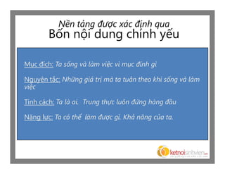 Nền tảng được xác định qua
        Bốn nội dung chính yếu

Mục đích: Ta sống và làm việc vì mục đính gì

Nguyên tắc: Những giá trị mà ta tuân theo khi sống và làm
việc

Tính cách: Ta là ai. Trung thực luôn đứng hàng đầu

Năng lực: Ta có thể làm được gì. Khả năng của ta.
 