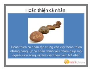 Hoàn thiện cá nhân




Hoàn thiện cá nhân tập trung vào việc hoàn thiện
những năng lực cá nhân chính yếu nhằm giúp mọi
 người luôn sống và làm việc theo cách tốt nhất.
 