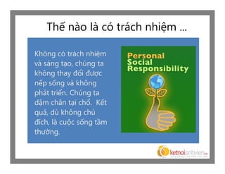 Thế nào là có trách nhiệm ...

Không có trách nhiệm
và sáng tạo, chúng ta
không thay đổi được
nếp sống và không
phát triển. Chúng ta
dậm chân tại chổ. Kết
quả, dù không chủ
đích, là cuộc sống tầm
thường.
 