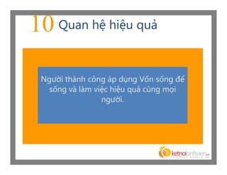 10 Quan hệ hiệu quả

 Người thành công áp dụng Vốn sống để
   sống và làm việc hiệu quả cùng mọi
                 người.
 