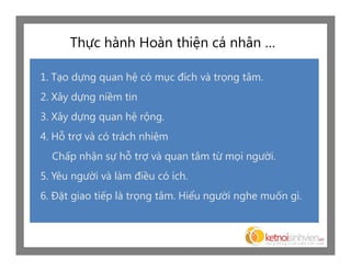 Thực hành Hoàn thiện cá nhân …

1. Tạo dựng quan hệ có mục đích và trọng tâm.
2. Xây dựng niềm tin
3. Xây dựng quan hệ rộng.
4. Hỗ trợ và có trách nhiệm
  Chấp nhận sự hỗ trợ và quan tâm từ mọi người.
5. Yêu người và làm điều có ích.
6. Đặt giao tiếp là trọng tâm. Hiểu người nghe muốn gì.
 
