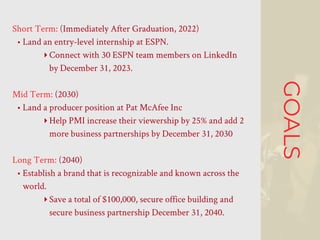 GOALS
Short Term: (Immediately After Graduation, 2022)
• Land an entry-level internship at ESPN.
‣Connect with 30 ESPN team members on LinkedIn
by December 31, 2023.
Mid Term: (2030)
• Land a producer position at Pat McAfee Inc
‣Help PMI increase their viewership by 25% and add 2
more business partnerships by December 31, 2030
Long Term: (2040)
• Establish a brand that is recognizable and known across the
world.
‣Save a total of $100,000, secure office building and
secure business partnership December 31, 2040.
 