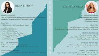 INDUSTRY EXPERIENCE
- Beka has worked in multiple areas of entertainment including: event planning, artist
management, marketing manager and social media manager.
EDUCATION
- Full Sail University Music Business Bachelor Degree
LEADERSHIP EXPERIENCE
- President of 3300+ Climbing
- Director of Operations for Cary Team Realty
- Marketing Manager at Keller Williams Realty, Inc.
- Founder/ CEO of B Sweet Management
- Social Media Manager at EM.CO
SKILLS AND PROFICIENCIES
-Proficient in canvas, time management, and excel.
- Skills include: organization, social media, leadership, and event planning.
OVERALL ONLINE PRESENCE
- Professional presence, abundant information about work experience and future goals.
BEKA BISHOP GIORGIA VELA
C
O
M
P
E
T
I
T
I
O
N
INDUSTRY EXPERIENCE
-Personal experience as an influencer
- Event planner internship
- School events organizer
EDUCATION
- High School Diploma from Picacho McGregor School
- Currently receiving Entertainment Business Bachelor Degree at Full Sail University
LEADERSHIP EXPERIENCE
- Founder of First Move Cabo A.C.
- Los Cabos Children's Foundation Coordinator for Teens
- Student Society President in High School


SKILLS AND PROFICIENCIES
- Proficient in excel, presentation design, and social media
- Skill include: organization, creativity, and audiovisual media


OVERALL ONLINE PRESENCE
- Large online presence including articles, personal stats, social media stats, and
direct access to all social media platforms
 