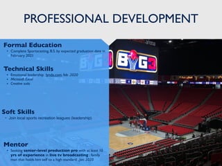 PROFESSIONAL DEVELOPMENT
Mentor
• Seeking senior-level production pro with at least 10
yrs of experience in live tv broadcasting ; family
man that holds him self to a high standard , Jan. 2020
Formal Education
• Complete Sportscasting, B.S. by expected graduation date in
February 2021
Technical Skills
• Emotional leadership lynda.com, feb .2020
• Microsoft Excel
• Creative suits
Soft Skills
• Join local sports recreation leagues (leadership)
 