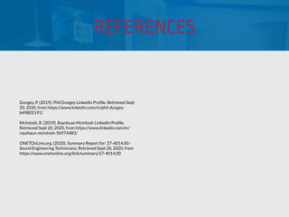 REFERENCES
Dungey, P. (2019). Phil Dungey LinkedIn Proﬁle. Retrieved Sept
20, 2020, from https://www.linkedin.com/in/phil-dungey-
b49805191/
McIntosh, R. (2019). Rayshuan Mcintosh LinkedIn Proﬁle.
Retrieved Sept 20, 2020, from https://www.linkedin.com/in/
rayshaun-mcintosh-5b974483/
ONETOnLine.org. (2020). Summary Report for: 27-4014.00 -
Sound Engineering Technicians. Retrieved Sept 20, 2020, from
https://www.onetonline.org/link/summary/27-4014.00
 