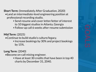 GOALS
Short Term: (Immediately After Graduation, 2020)
•Land an intermediate-level engineering position at
professional recording studio.
‣Send resume and cover letter/letter of interest
to 10 biggest studios in Atlanta, Georgia
‣Follow-up call 6 weeks after resume submission
Mid Term: (2025)
•Continue to build studio’s culture/legacy.
‣Increase bookings by 30% and project bookings
by 15%.
Long Term: (2040)
•Become on-call mixing engineer.
‣Have at least 30 credits that have been in top 40
charts by December 31, 2040.
 