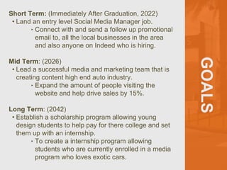 GOALS
Short Term: (Immediately After Graduation, 2022)
• Land an entry level Social Media Manager job.
‣ Connect with and send a follow up promotional
email to, all the local businesses in the area
and also anyone on Indeed who is hiring.
Mid Term: (2026)
• Lead a successful media and marketing team that is
creating content high end auto industry.
‣ Expand the amount of people visiting the
website and help drive sales by 15%.
Long Term: (2042)
• Establish a scholarship program allowing young
design students to help pay for there college and set
them up with an internship.
‣ To create a internship program allowing
students who are currently enrolled in a media
program who loves exotic cars.
 