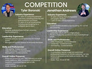 Personal Brand Exploration - Jonathan Andrews | PPT