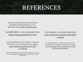 REFERENCES
American Football Coaches Association:
Football Coaching Education. (n.d.).
Retrieved from https://www.afca.com/
GLAZIER EMAIL. (n.d.). Retrieved from
https://www.glazierclinics.com/
Summary Report for: 27-2022.00 - Coaches
and Scouts. (n.d.). Retrieved from https://
www.onetonline.org/link/summary/
27-2022.00
TWO OPTIONS DESIGNED FOR YOUR PROGRAM'S NEEDS. (n.d.). Retrieved
from https://usafootball.com/development-training/clinics/usa-football-
clinics/hs-clinic/
LSU Athletics. (n.d.). Retrieved from
https://lsusports.net/sports/football/
coaches
Smeyers@ncaa.org. (2020, March 4). NCAA
Demographics Database. Retrieved from http://
www.ncaa.org/about/resources/research/ncaa-
demographics-database
 