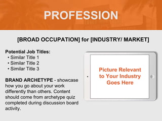 PROFESSION
Potential Job Titles:
• Similar Title 1
• Similar Title 2
• Similar Title 3
BRAND ARCHETYPE - showcase
how you go about your work
differently than others. Content
should come from archetype quiz
completed during discussion board
activity.
[BROAD OCCUPATION] for [INDUSTRY/ MARKET]
Picture Relevant
to Your Industry
Goes Here
 