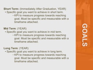GOALS
Short Term: (Immediately After Graduation, YEAR)
• Specific goal you want to achieve in short term.
‣ KPI to measure progress towards reaching
goal. Must be specific and measurable with a
timeframe attached.
Mid Term: (YEAR)
• Specific goal you want to achieve in mid term.
‣ KPI to measure progress towards reaching
goal. Must be specific and measurable with a
timeframe attached.
Long Term: (YEAR)
• Specific goal you want to achieve in long term.
‣ KPI to measure progress towards reaching
goal. Must be specific and measurable with a
timeframe attached.
 