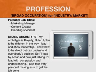 PROFESSION
Potential Job Titles
:

• Marketing Manager
 

• Content Creato
r

• Branding specialis
t

BRAND ARCHETYPE - My
archetype is Royalty, Ruler. I plan
to be different in the way I lead
and show leadership. I know how
to be direct but can understand
everybody’s position. So I’ll lead
by action and now just talking. I’ll
lead with compassion and
understanding. I also take very
personal making sure to get the
job done
[BROAD OCCUPATION] for [INDUSTRY/ MARKET]
Picture Relevant
to Your Industry
Goes Here
 