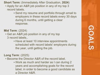 GOALS
Short Term: (Immediately After Graduation, 2024)
• Apply for an A&R job position in any of my top 3
record labels.
‣Send my resume and portfolio through email to
employers in these record labels every 30 days
during 6 months, until getting a clear
response.
Mid Term: (2024)
• Get an A&R job position in any of my top
3 record labels..
‣Have at least 10 interview appointments
scheduled with record labels' employers during
the year, until getting the job.
Long Term: (2025)
• Become the Director A&R of the record label.
‣Work as much and harder as I can during 2
years and accomplishing goals for the record
label, in order to become a good candidate as
a Director A&R.
 