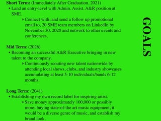GOALS
Short Term: (Immediately After Graduation, 2021)
• Land an entry-level with Admin. Assist. A&R position at
SME.
‣ Connect with, and send a follow up promotional
email to, 20 SME team members on LinkedIn by
November 30, 2020 and network to other events and
conferences.
Mid Term: (2026)
• Becoming an successful A&R Executive bringing in new
talent to the company.
‣ Continuously scouting new talent nationwide by
attending local shows, clubs, and industry showcases
accumulating at least 5-10 individuals/bands 6-12
months.
Long Term: (2041)
• Establishing my own record label for inspiring artist.
‣ Save money approximately 100,000 or possibly
more; buying state-of-the art music equipment, it
would be a diverse genre of music, and establish my
brand look.
 