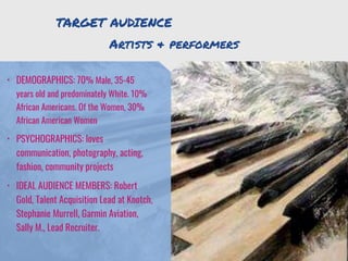 • DEMOGRAPHICS: 70% Male, 35-45
years old and predominately White. 10%
African Americans. Of the Women, 30%
African American Women
• PSYCHOGRAPHICS: loves
communication, photography, acting,
fashion, community projects
• IDEAL AUDIENCE MEMBERS: Robert
Gold, Talent Acquisition Lead at Knotch,
Stephanie Murrell, Garmin Aviation,
Sally M., Lead Recruiter.
Artists & performers
TARGET AUDIENCE
 