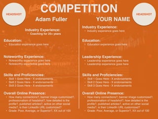 COMPETITION
Adam Fuller
Noteworthy Experience:
• Noteworthy experience goes here
• Noteworthy experience goes here
YOUR NAME
HEADSHOT HEADSHOT
Industry Experience:
• Coaching for 25+ years
Education:
• Education experience goes here
Skills and Proficiencies:
• Skill 1 Goes Here - X endorsements
• Skill 2 Goes Here - X endorsements
• Skill 3 Goes Here - X endorsements
Overall Online Presence:
• How many connections?, banner image customized?,
professionalism of headshot?, how detailed is the
profile?, published articles?, active on other social
media?, is their LinkedIn URL customized?
• Grade: Poor, Average, or Superior?, XX out of 100
Industry Experience:
• Industry experience goes here
Education:
• Education experience goes here
Leadership Experience:
• Leadership experience goes here
• Leadership experience goes here
Skills and Proficiencies:
• Skill 1 Goes Here - X endorsements
• Skill 2 Goes Here - X endorsements
• Skill 3 Goes Here - X endorsements
Overall Online Presence:
• How many connections?, banner image customized?,
professionalism of headshot?, how detailed is the
profile?, published articles?, active on other social
media?, is their LinkedIn URL customized?
• Grade: Poor, Average, or Superior?, XX out of 100
 