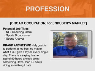 PROFESSION
Potential Job Titles:
• NFL Coaching Intern
• Sports Broadcaster
• Sports Analyst
BRAND ARCHETYPE - My goal is
to perform at my best no matter
what it is. I give it my all every single
day. There is a saying I rather
spend 90 hours a week doing
something I love, than 40 hours
doing something I hate.
[BROAD OCCUPATION] for [INDUSTRY/ MARKET]
Picture Relevant
to Your Industry
Goes Here
 