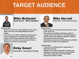 TARGET AUDIENCE
Mike McDaniel
Outreach Plan:
• My task to reach out to coach McDaniel is to write a
letter out to him at the Miami Dolphins practice
facility.
• I will write a cover letter introducing myself and my
intent on applying for a coaching intern position.
• I would call the Human Resource office in March of
2024 to see if my letter was receive and if there is
anything I can do for an opportunity.
PROFILE
PICTURE
Head Coach - Miami Dolphins
Outreach Plan:
• Work my tail off to be able to prove that I can coach
at the next level.
• New season for football really begins in March
usually. That’s when teams put out applications for
positions they need. My plan to apply for anything
that can get my foot in the door.
• I will follow up by phone call. Contacting the Athletic
Department for Intel on my application.
PROFILE
PICTURE
Head Coach - Florida State University
Kirby Smart
Outreach Plan:
• I will strive at nothing to get an opportunity at
following my dream.
• Writing a cover letter along with my resume and
applying for a graduate assistant coach position.
• I will reach out by phone call to the athletic
department in March in 2024.
PROFILE
PICTURE
Mike Norvell
Head Coach - University of Georgia
 