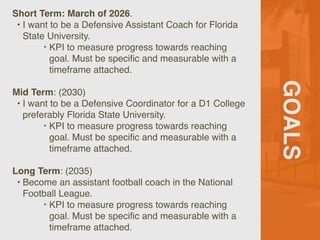 GOALS
Short Term: March of 2026.
• I want to be a Defensive Assistant Coach for Florida
State University.
‣ KPI to measure progress towards reaching
goal. Must be specific and measurable with a
timeframe attached.
Mid Term: (2030)
• I want to be a Defensive Coordinator for a D1 College
preferably Florida State University.
‣ KPI to measure progress towards reaching
goal. Must be specific and measurable with a
timeframe attached.
Long Term: (2035)
• Become an assistant football coach in the National
Football League.
‣ KPI to measure progress towards reaching
goal. Must be specific and measurable with a
timeframe attached.
 