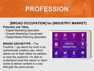 PROFESSION
Potential Job Titles:
• Digital Marketing Specialist
• Growth Marketing Coordinator
• Digital Media Planning Specialist
BRAND ARCHETYPE – The
Creative - I go about my work in an
authentically creative way, which
allows me to best utilize my abilities
to read the audience. I'm able to
understand what the viewer or client
wants to deliver content in a way
that gets the point across.
[BROAD OCCUPATION] for [INDUSTRY/ MARKET]
Picture Relevant
to Your Industry
Goes Here
 