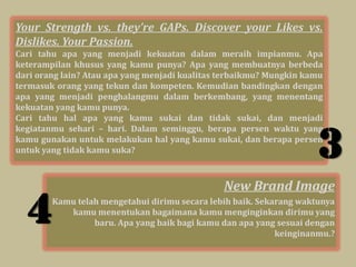 Your Strength vs. they’re GAPs. Discover your Likes vs.
Dislikes. Your Passion.
Cari tahu apa yang menjadi kekuatan dalam meraih impianmu. Apa
keterampilan khusus yang kamu punya? Apa yang membuatnya berbeda
dari orang lain? Atau apa yang menjadi kualitas terbaikmu? Mungkin kamu
termasuk orang yang tekun dan kompeten. Kemudian bandingkan dengan
apa yang menjadi penghalangmu dalam berkembang, yang menentang
kekuatan yang kamu punya.
Cari tahu hal apa yang kamu sukai dan tidak sukai, dan menjadi
kegiatanmu sehari – hari. Dalam seminggu, berapa persen waktu yang
kamu gunakan untuk melakukan hal yang kamu sukai, dan berapa persen
untuk yang tidak kamu suka?
                                                                     3
                                                New Brand Image

  4     Kamu telah mengetahui dirimu secara lebih baik. Sekarang waktunya
           kamu menentukan bagaimana kamu menginginkan dirimu yang
                 baru. Apa yang baik bagi kamu dan apa yang sesuai dengan
                                                            keinginanmu.?
 