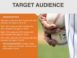 • DEMOGRAPHICS
NBA-65% male and 35% female with 30%
between the ages of 18 to 34
NHL- 62% male and 38% female with
33% between the ages of 18-34
MLB- 70% male and 30% female with
29% between the ages of 18-34
NFL- 53% male and 47% female with 32%
between the ages of 18-34
• PSYCHOGRAPHICS: Mostly middle
aged males and females that are have
disposable income.
TARGET AUDIENCE
 