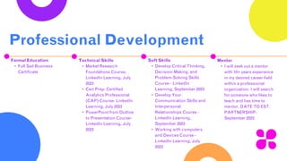 Professional Development
Technical Skills
• Market Research
Foundations Course,
LinkedIn Learning, July
2023
• Cert Prep: Certified
Analytics Professional
(CAP) Course- LinkedIn
Learning, July 2023
• PowerPoint from Outline
to Presentation Course-
LinkedIn Learning, July
2023
Mentor
• I will seek out a mentor
with 10+ years experience
in my desired career field
within a professional
organization. I will search
for someone who likes to
teach and has time to
mentor. DATE TO EST.
PARTNERSHIP-
September 2023
Soft Skills
• Develop Critical Thinking,
Decision-Making, and
Problem-Solving Skills
Course - LinkedIn
Learning, September 2023
• Develop Your
Communication Skills and
Interpersonal
Relationships Course -
LinkedIn Learning,
September 2023
• Working with computers
and Devices Course -
LinkedIn Learning, July
2023
Formal Education
• Full Sail Business
Certificate
 
