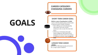 GOALS
CAREER CATEGORY:
CHANGING CAREERS
Within a year of graduation in 2026:
Land a remote play-by-play position with
a national sports media company.
• Start editing my local play-by-play
reels within the next month,
continue to do so over the next two
years.
• Utilize my connections through
Steven Wagoner (NFL/MLB sound
engineer) to send a link to my reel to
25 different remote crews by July 31,
2026.
SHORT TERM CAREER GOAL:
Become an NBA play-by-play announcer
for a major sports network.
LONGER TERM CAREER
GOAL:
 