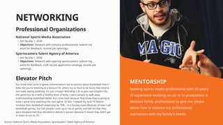 NETWORKING
National Sports Media Association
• Join by July 1, 2026
• Objectives: Network with industry professionals, submit my
work for feedback, receive job openings.
MENTORSHIP
Seeking sports media professional with 20 years
of experience working on-air or in production; a
devoted family professional to give me advice
about how to balance my professional
aspirations with my family’s needs.
Professional Organizations
Sportscasters Talent Agency of America
• Join by July 1, 2026
• Objectives: Network with aspiring sportscasters, submit my
work for feedback, craft my job application strategy, receive job
openings.
Elevator Pitch
You know how some in-game commentators are so serious about basketball that it
feels like you’re listening to a lecture? Or others try so hard to be funny that they’re
not really saying anything, it’s just cringey? Well what I do is give real insights into
the game but do it with a healthy dose of levity. I want people to walk away
understanding basketball better, but come back because they know they’re going to
have a great time watching the next game. In fact, I helped my local TV station
increase their basketball viewership by 70%... in a hockey town! Because of how I call
basketball games, I’ve had people come up to me at games and tell me that they
were disappointed they decided to attend in person because it meant they didn’t get
to listen to me on TV.
Source: National Sports Media Association, Sportscasters Talent Agency of America
 
