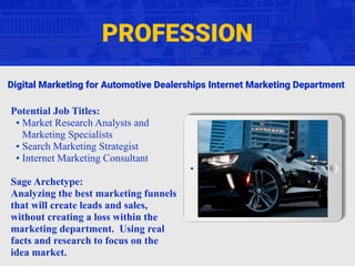 PROFESSION
Potential Job Titles:
• Market Research Analysts and
Marketing Specialists
• Search Marketing Strategist
• Internet Marketing Consultant
Sage Archetype:
Analyzing the best marketing funnels
that will create leads and sales,
without creating a loss within the
marketing department. Using real
facts and research to focus on the
idea market.
Digital Marketing for Automotive Dealerships Internet Marketing Department 
 