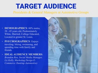 • DEMOGRAPHICS: 60% males,
28 - 45 years old, Predominately
White, Married, College Educated,
Located in greater St. Louis.
• PSYCHOGRAPHICS: Enjoys
traveling, hiking, swimming, and
spending time with family and
friends.
• IDEALAUDIENCE MEMBERS:
Brandon Rea, Social Media Manager,
Liz Kelly, Marketing Design E-
Commerce (Suntrup Automotive)
Presidents & General Managers at Automotive Groups
TARGET AUDIENCE
 