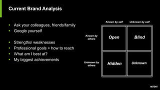 Current Brand Analysis
 Ask your colleagues, friends/family
 Google yourself
 Strengths/ weaknesses
 Professional goals + how to reach
 What am I best at?
 My biggest achievements
 