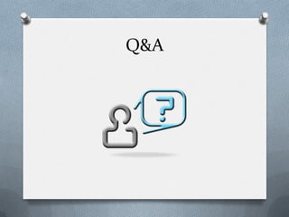 Q&A
 
