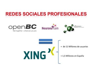 + de 11 Millones de usuarios



+ 1,5 Millones en España
 