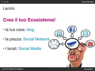 Personal Branding




  Lancio

  Crea il tuo Ecosistema!

  • la tua casa: blog

  • la piazza: Social Network

  • i loc...
