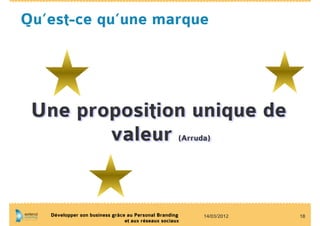 Qu’est-ce qu’une marque




 Une proposition unique de
        valeur                                       (Arruda)




   Développer son business grâce au Personal Branding      14/03/2012   18
                                et aux réseaux sociaux
 