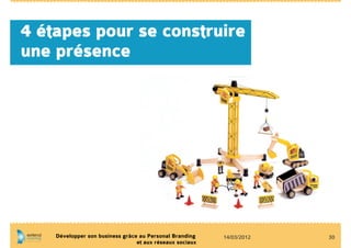 4 étapes pour se construire
une présence




    Développer son business grâce au Personal Branding    14/03/2012   30
                                 et aux réseaux sociaux
 