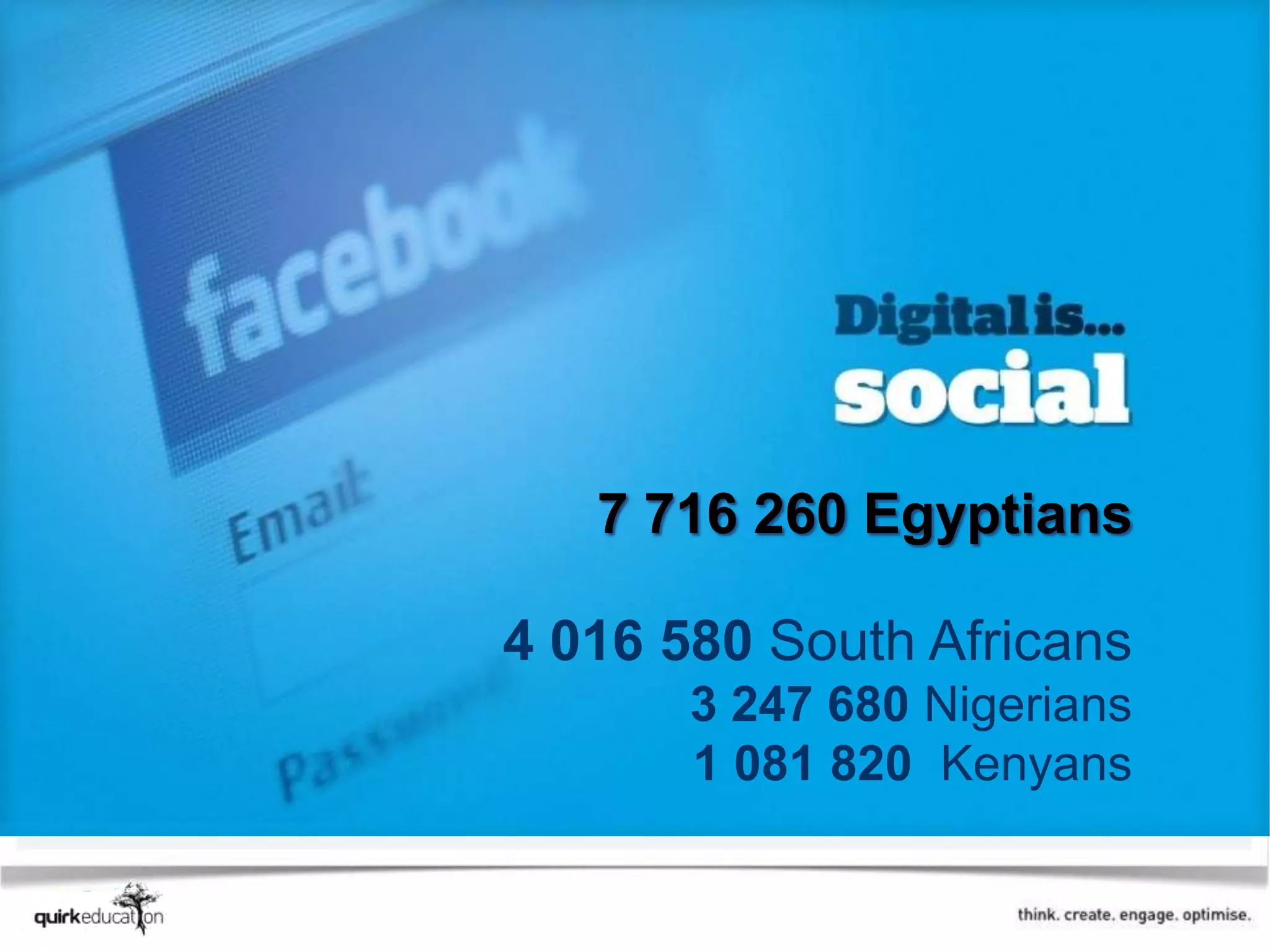 7 716 260 Egyptians

4 016 580 South Africans
       3 247 680 Nigerians
       1 081 820 Kenyans
 