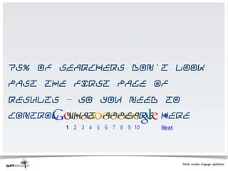 75% of searchers don't look
past the first page of
results – so you need to
control what appears here
 
