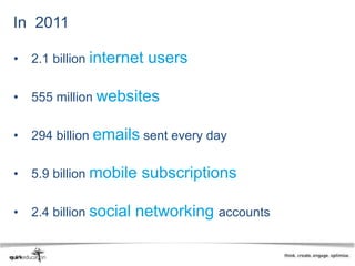 In 2011

•   2.1 billion internet   users

•   555 million websites

•   294 billion emails sent every day

•   5.9 billion mobile   subscriptions

•   2.4 billion social   networking accounts
 