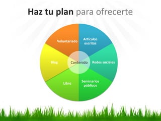 Haz tu plan para ofrecerte

                       Artículos
        Voluntariado
                       escritos



     Blog       Contenido    Redes sociales



                       Seminarios
            Libro
                        públicos
 