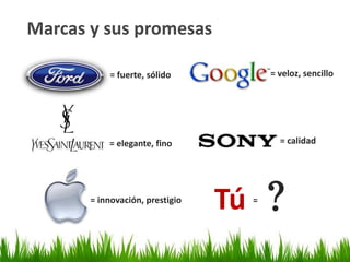 Marcas y sus promesas

           = fuerte, sólido               = veloz, sencillo




           = elegante, fino                 = calidad




       = innovación, prestigio
                                 Tú   =
                                          ?
 