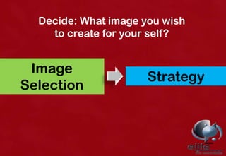 Image
Selection
Strategy
Decide: What image you wish
to create for your self?
 