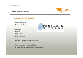 MONDAY SEMINAR

| 2014

PERSONAL BRANDING

Personal Branding: DNA
• Personal projects
• Career orientation
•
•
•
•

Streng...