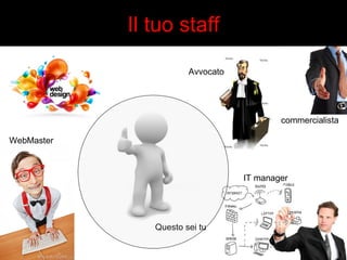 Il tuo staff 
Questo sei tu 
WebMaster 
IT manager 
Avvocato 
commercialista 
 