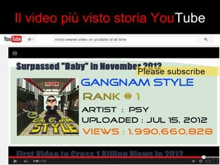 Il video più visto storia YouTube 
 