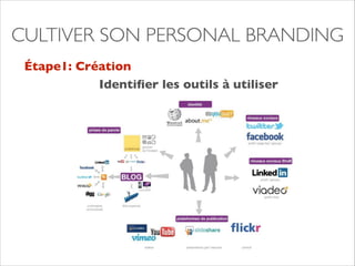 CULTIVER SON PERSONAL BRANDING 
Étape1: Création 
Identifier les outils à utiliser 
 
